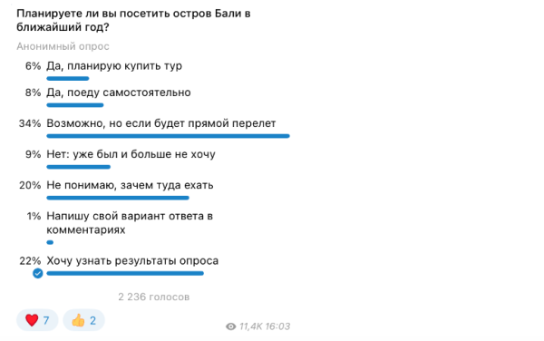 «Аэрофлот» может начать полеты на Бали уже в сентябре